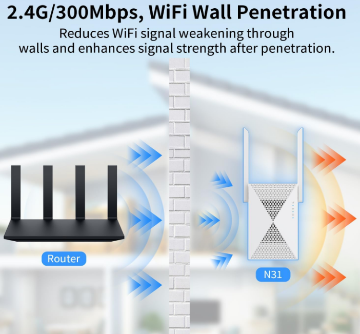 2025 Fastest WiFi Extender Signal Booster - Coverage Up to 9999 sq. ft
