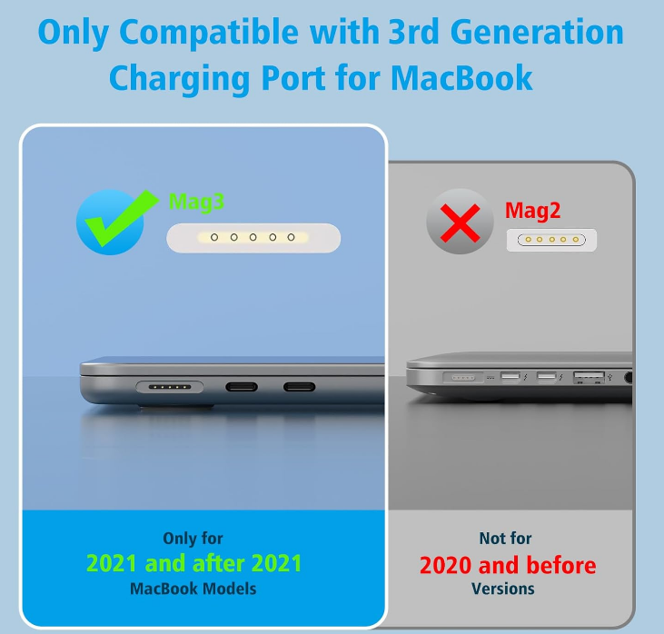 Replacement Type C 96W/70W Charger For MacBook Pro/Air 6.6 Ft Cable