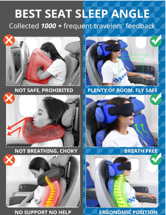 Travel/Airplane Pillow With Head Strap & Sleep Eye Mask 360° Support