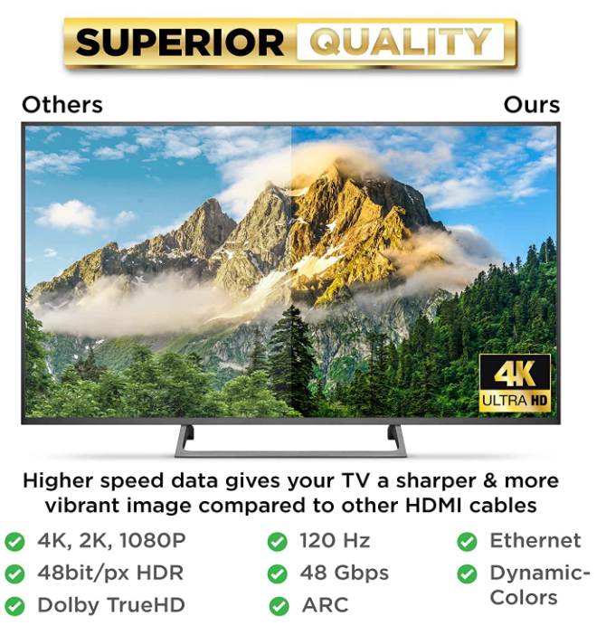 4K HDMI Cable 6 Feet Braided Nylon Gold Plated Connectors By PowerBear