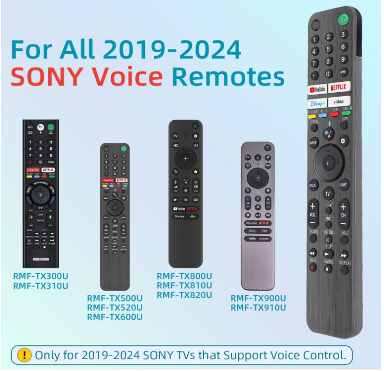 Replacement For Sony TV Remote 2019-2024, Bravia Smart TV Voice Control