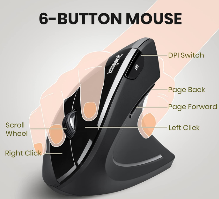 Perixx PERIMICE-713 USB Wireless Vertical Mouse-Black For Right Handed Users