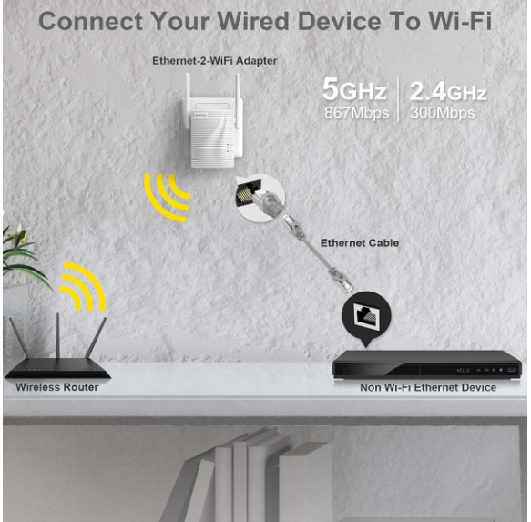 BrosTrend AC1200 WiFi To Ethernet Adapter-Dual Band Easy Setup Connect Wired Device To WiFi