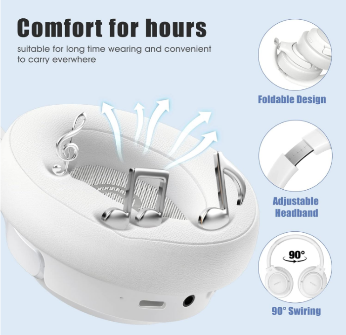 Beribes White Bluetooth Headphones 65H Playtime 6EQ Music Mode Hands Free Calling