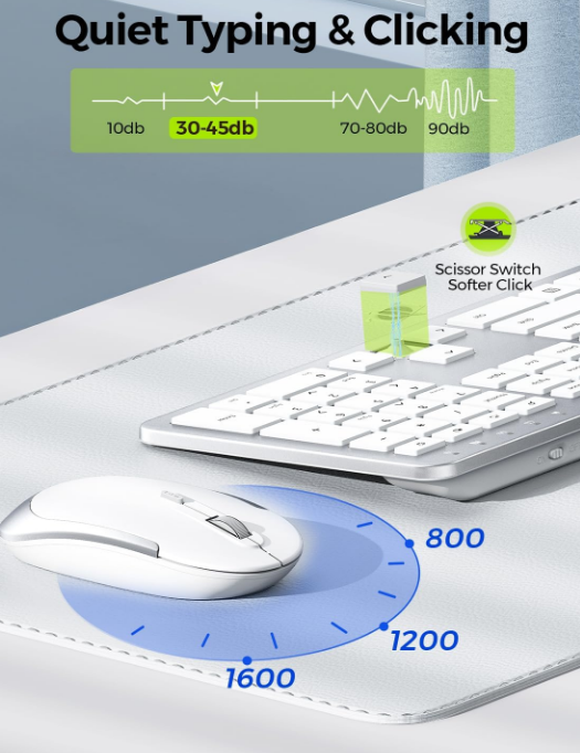 Wireless Full Size Keyboard & Mouse Combo, White/Silver 2.4G USB Thin