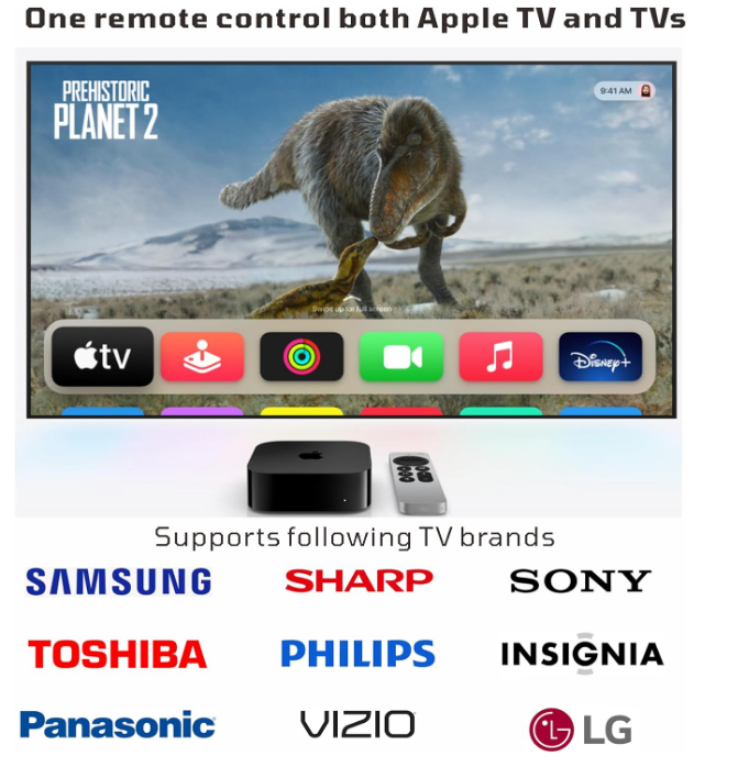 Replacement Remote For Apple TV Compatible With Apple TV 4K With Tv Control