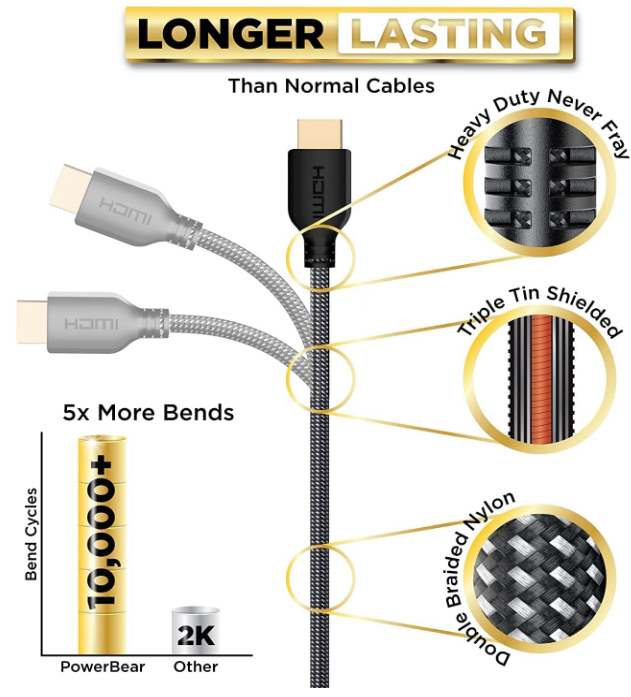 4K HDMI Cable 6 Feet Braided Nylon Gold Plated Connectors By PowerBear