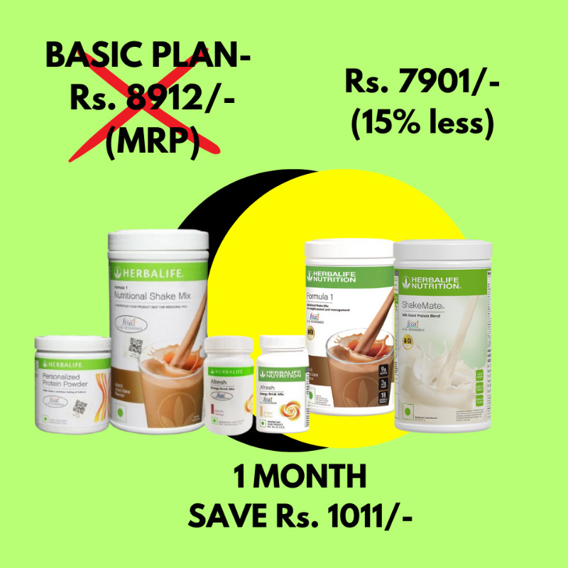 1 Month Weight Loss Combo