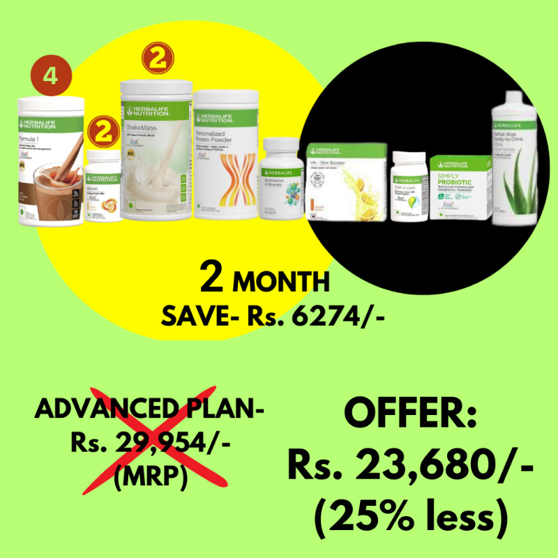 2 Month Digestive health Skin Improvement Plan
