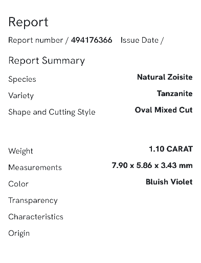 Tanzanite Naturelle. bluish violet