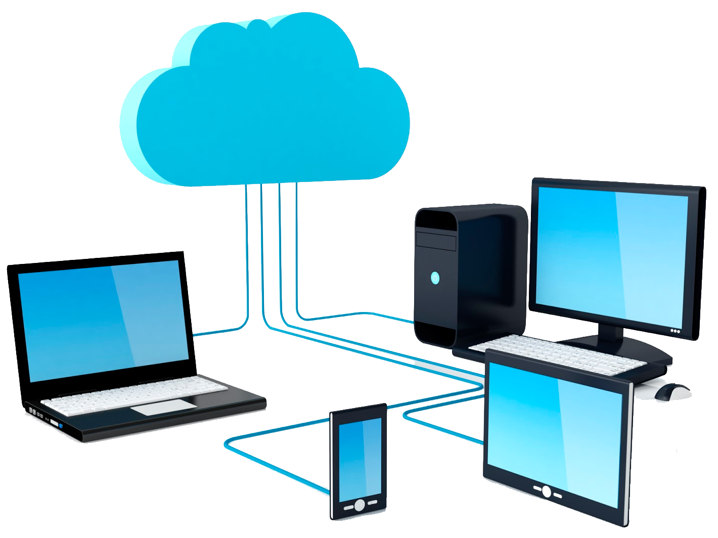 Cloud Solutions Management