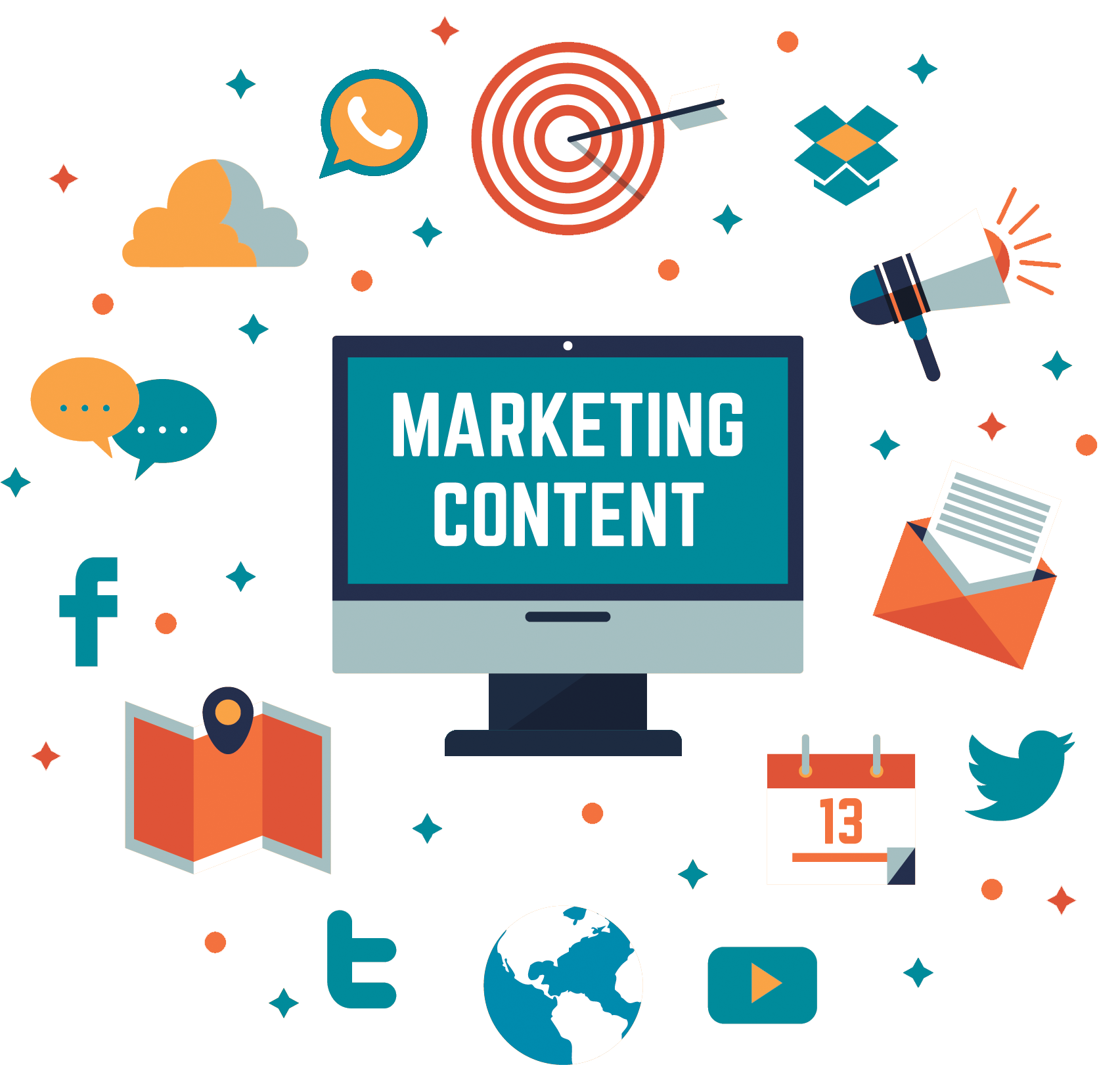 🎯 Content Marketing