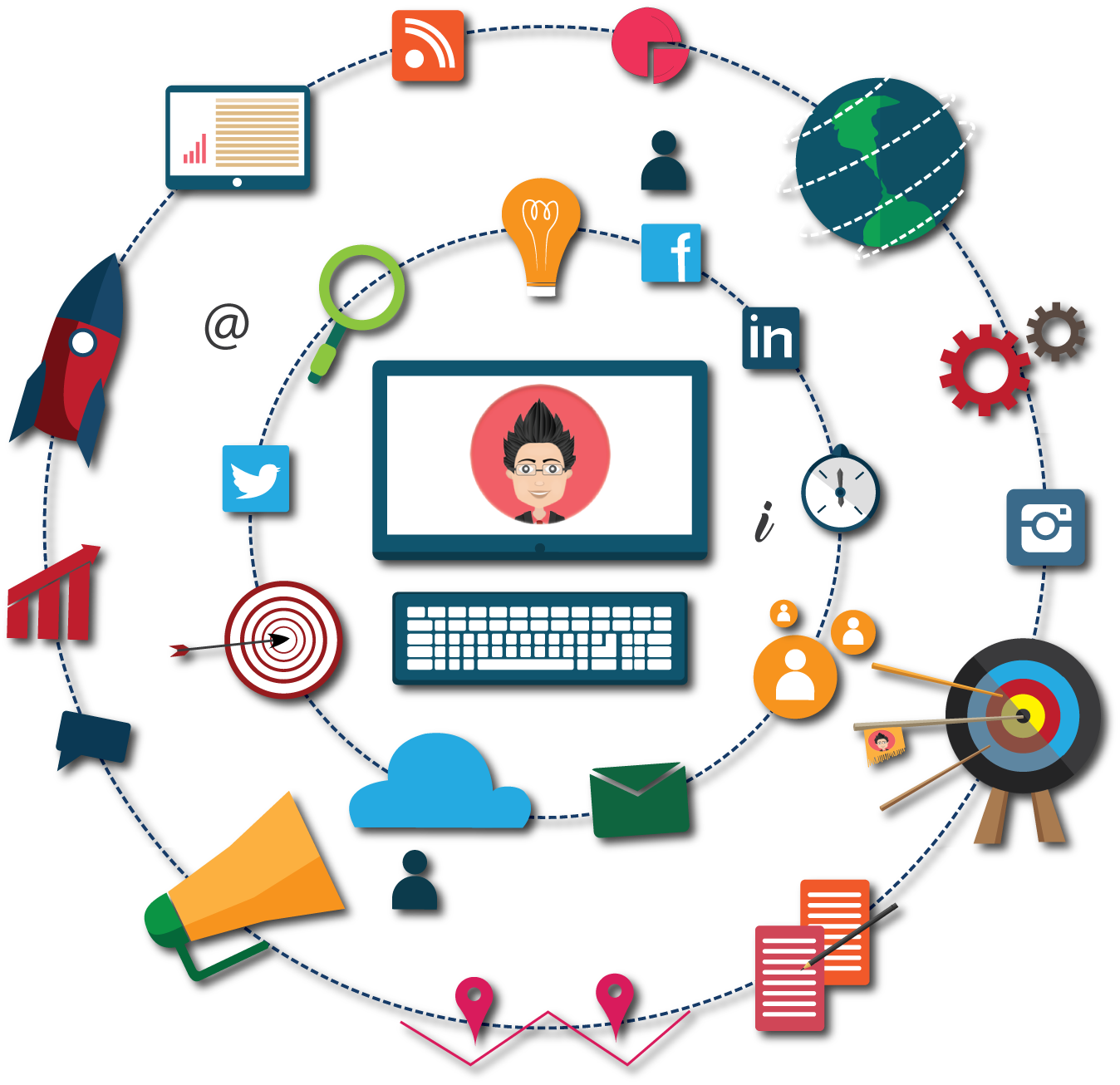 Influencer & Brand Collaboration