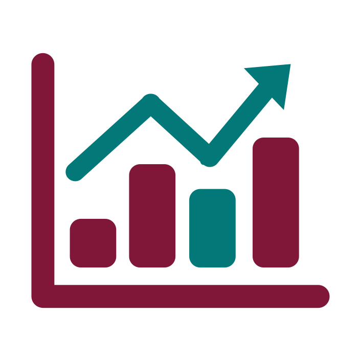  Performance Analytics & Reporting