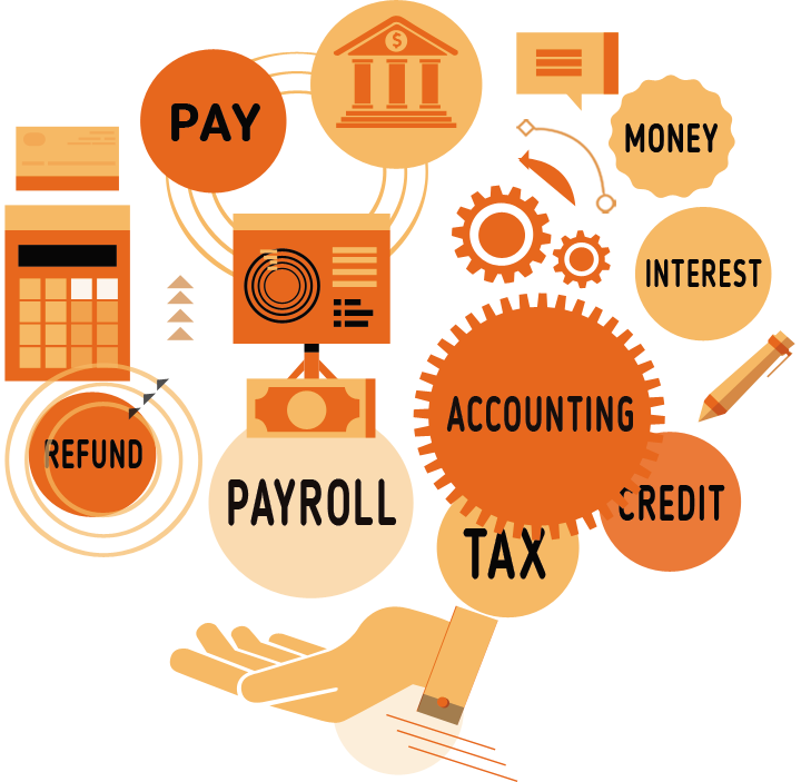 Accounting & Bookkeeping Assistance