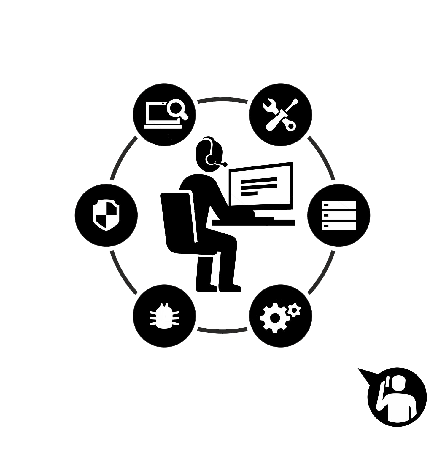 Administrative & Virtual Assistance Consulting