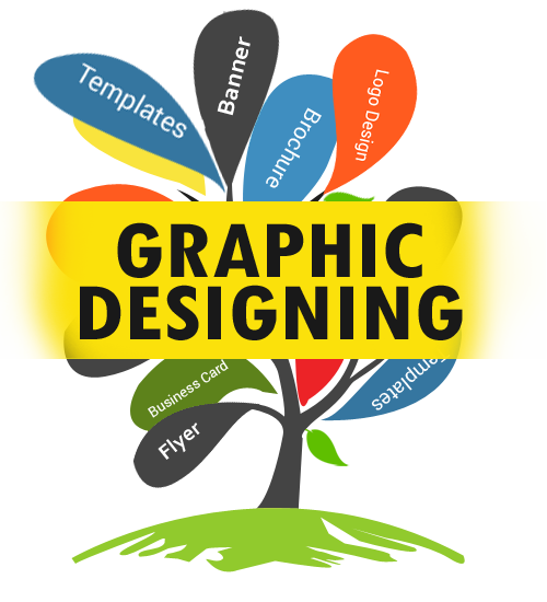  Graphic Design & Branding Consulting