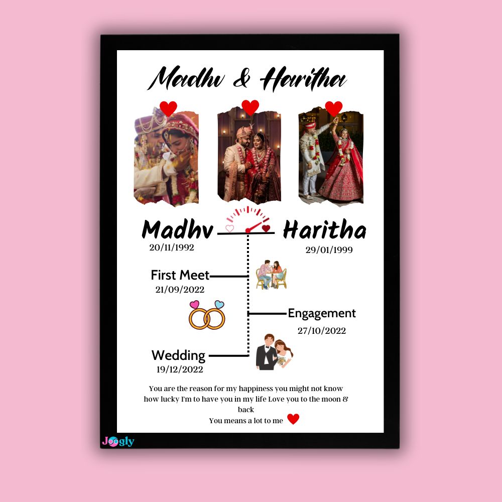 Personalized Love Story Frame