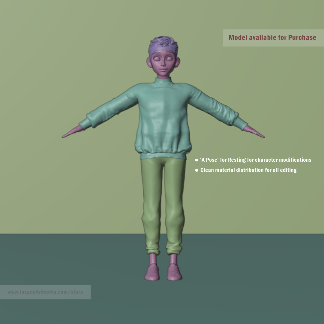 Model GX2
