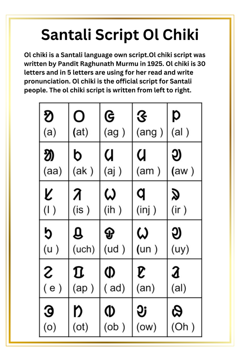 " Santali Script Ol Chiki ” frame for home living room & study room (A4)