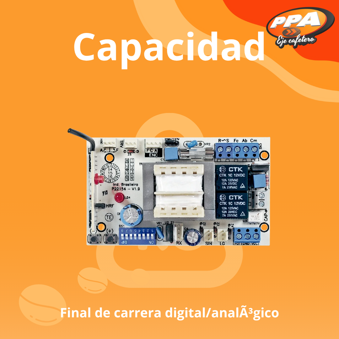 Central Electrónica FACILITY TOP – PPA