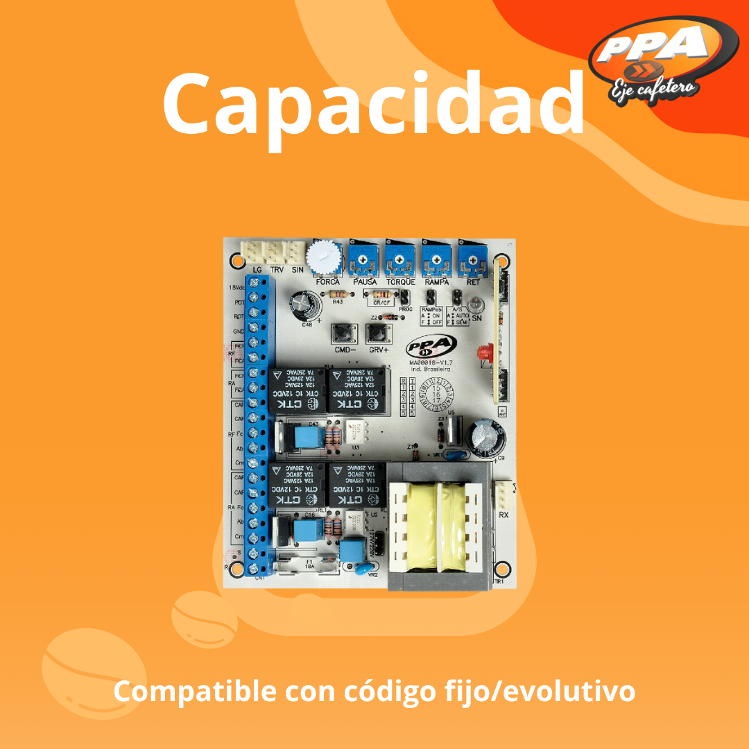 Central Electrónica DUPLA 5T – PPA