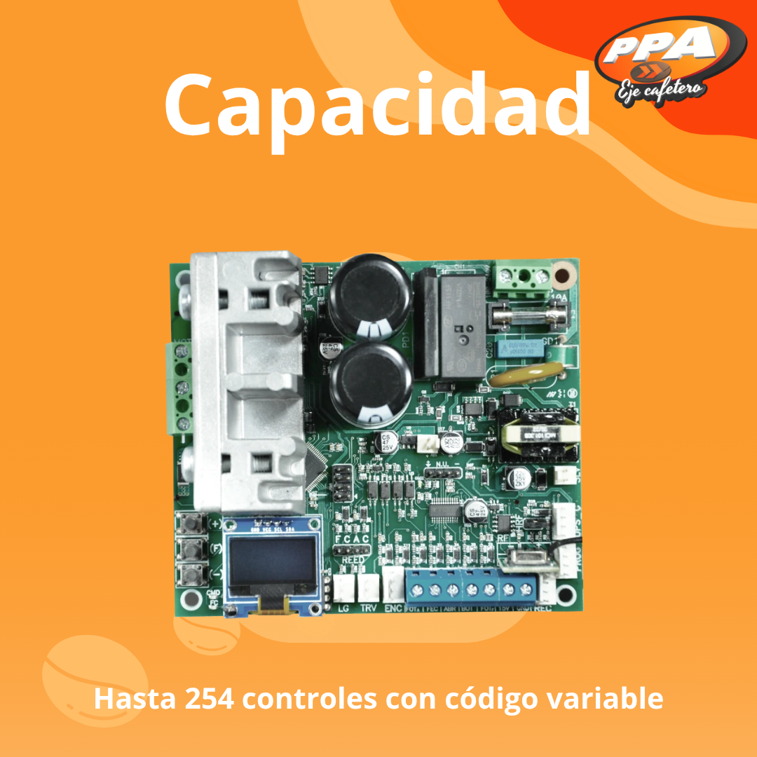 Central Electrónica TRIFLEX FULL RANGE DISPLAY – PPA