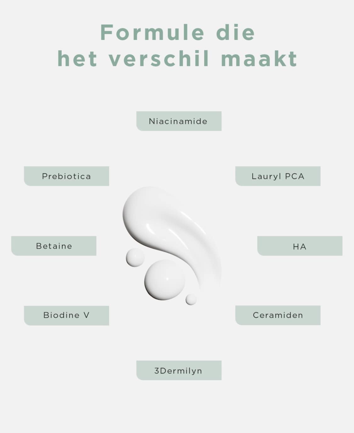 Nouvital Glow Cream