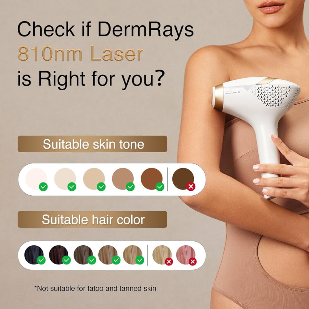 جهاز ديرما رايس بتقنية الدايود ليزر لانهاء نمو الشعر DermRays Diode Laser Hair Removal, 810nm