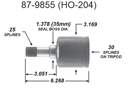 91529