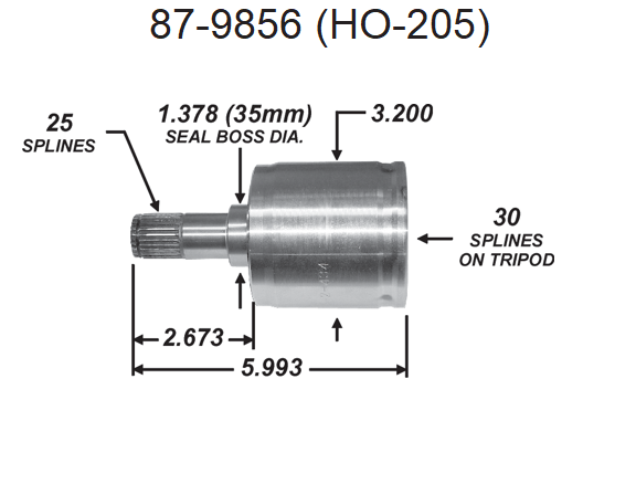 91530