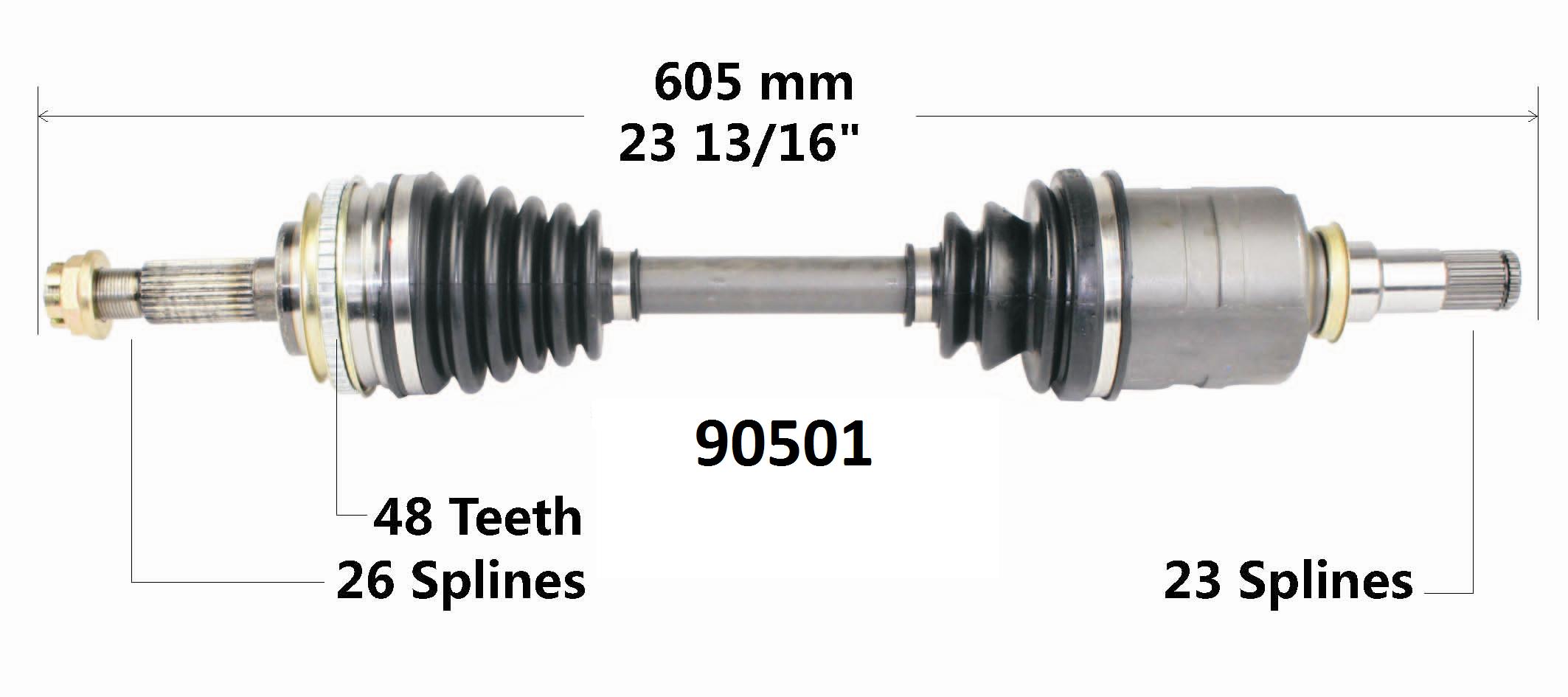 90501