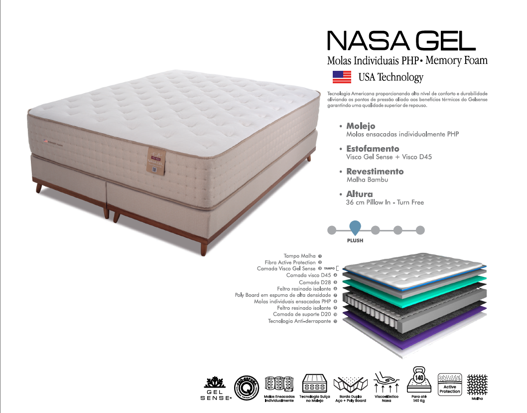 Conjunto Naza Gel + Box