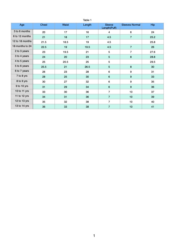 Golden Yellow Durga Dress