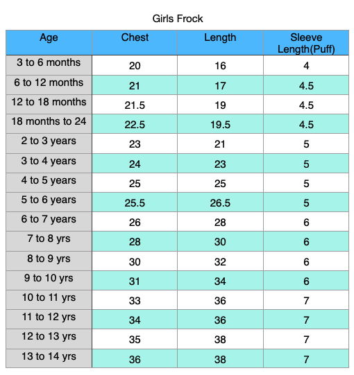 Lemon Yellow Butterfly painting frock