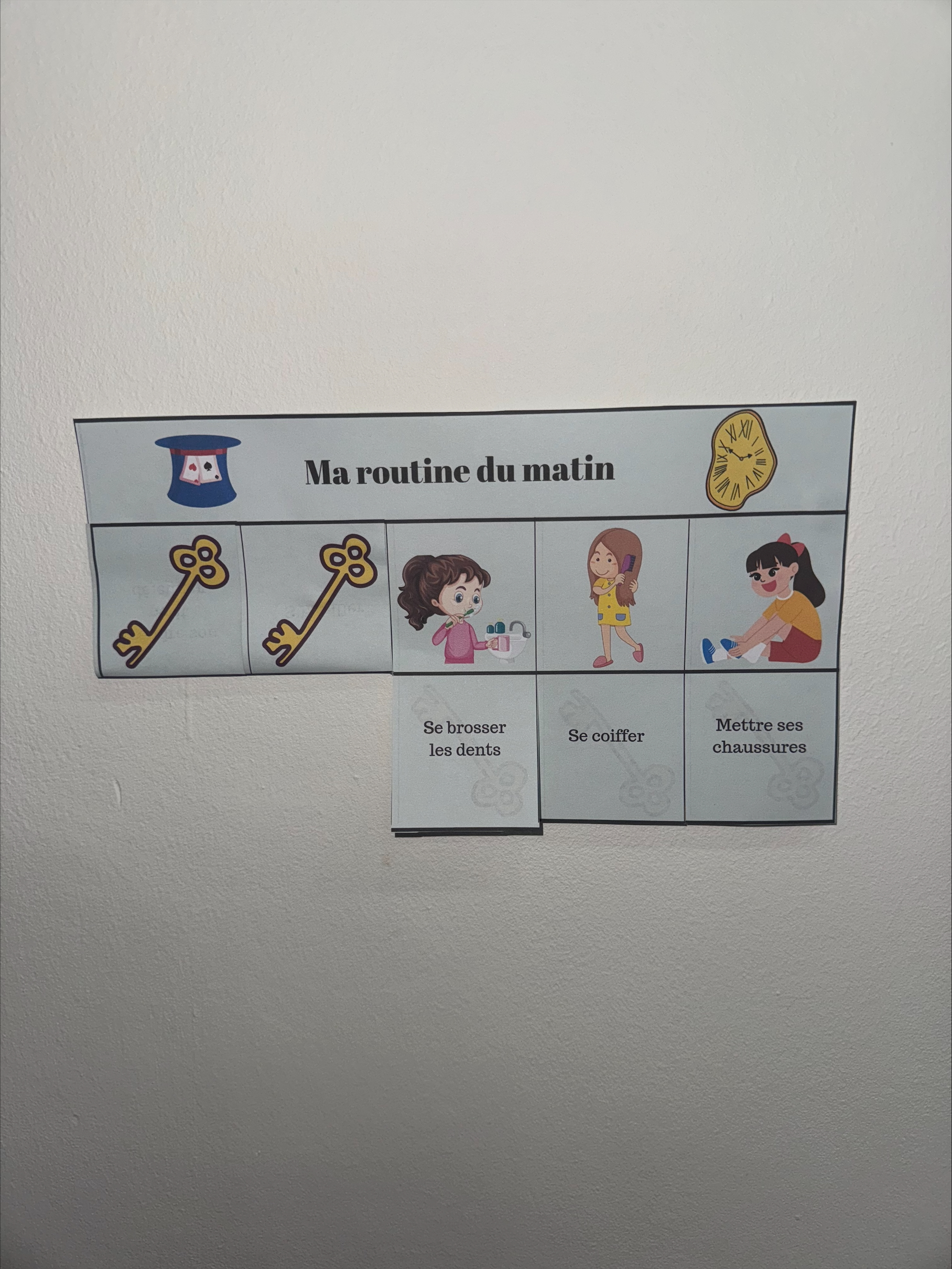 Séquentiel à Scratcher – Routine du Matin (Thème Pays des Merveilles) 🎩🐰