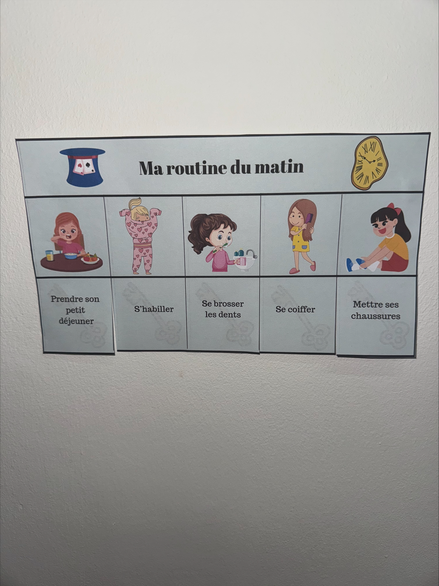 Séquentiel à Scratcher – Routine du Matin (Thème Pays des Merveilles) 🎩🐰