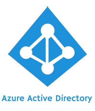 Microsoft Products 