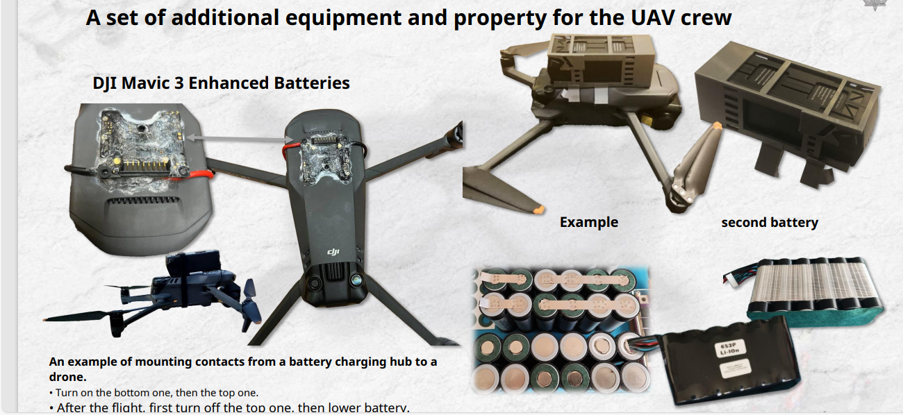 russian adaption of Commercial Off The Shelf UAV for Military use.