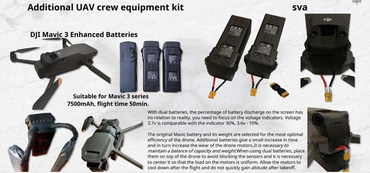 russian adaption of Commercial Off The Shelf UAV for Military use.  