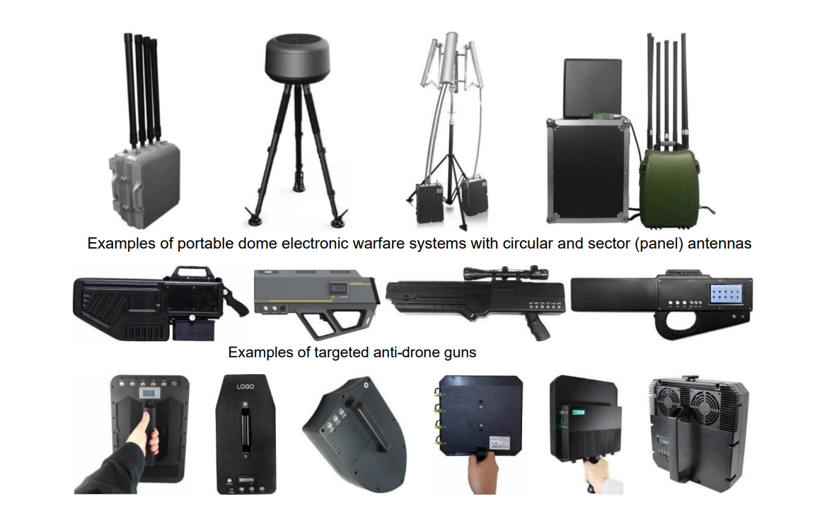 Detecting Russian UAV's with the TinySA Ultra