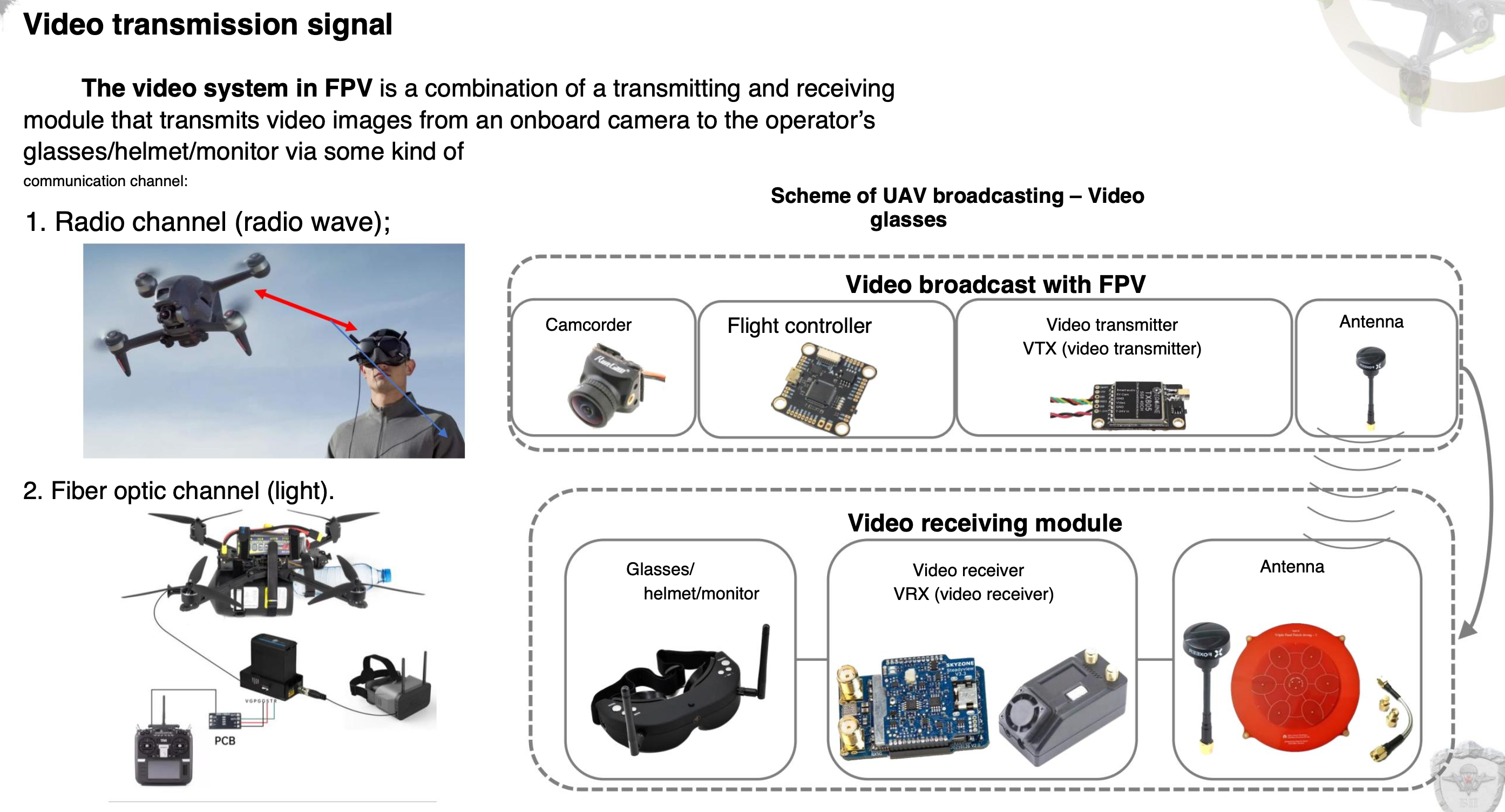 russian TTP on radio propagation / FPV antenna PDF