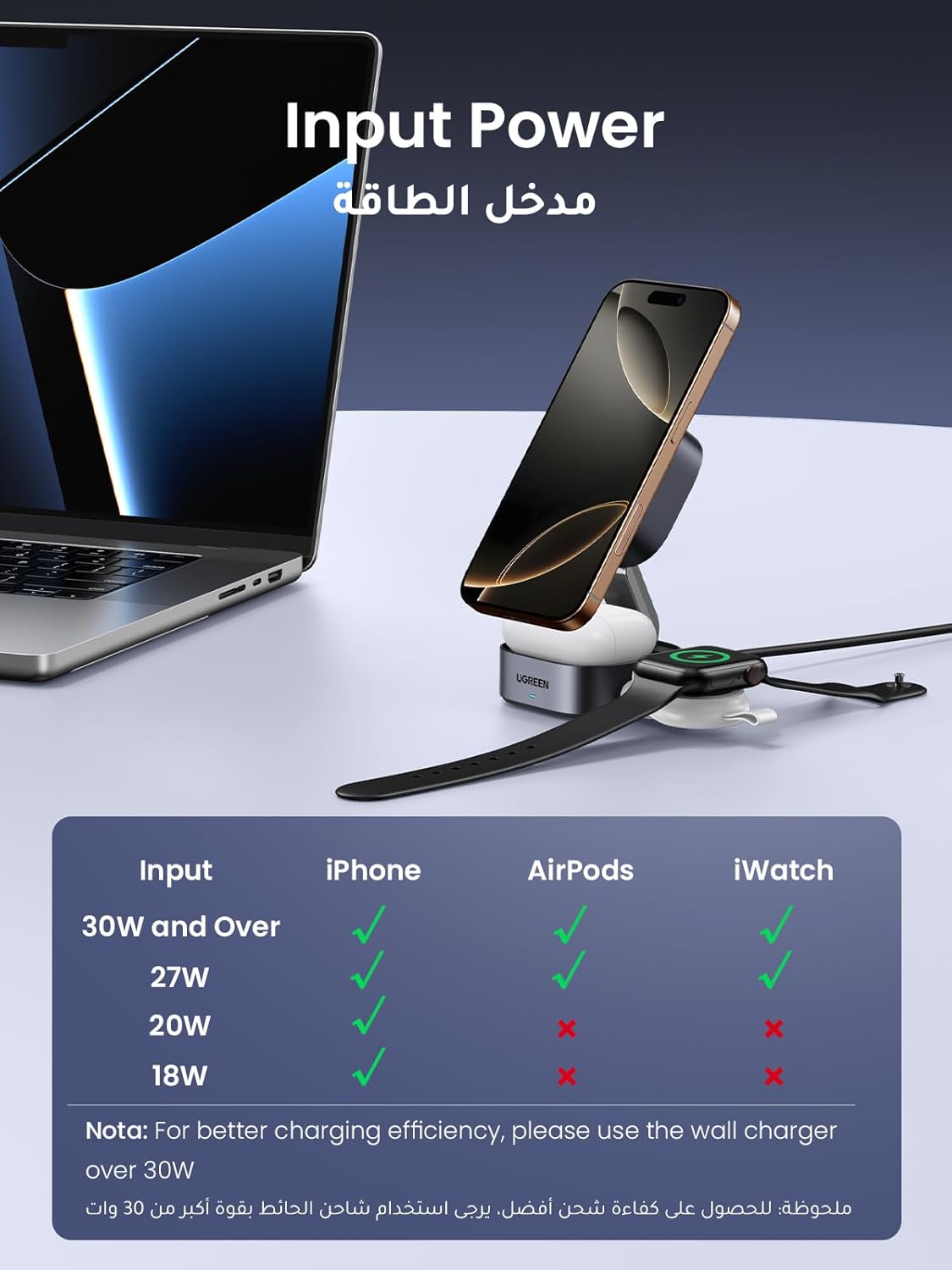 UGREEN Foldable 2-in-1 MagFlow Qi2 Wireless Charging Station 15W for Apple Magsafe Charger iPhone, Fast Magnetic Wireless Charger Stand for iPhone 16 15 Series, AirPods, iWatch - With 1M USB C Cable