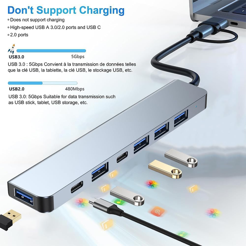 USB-C to USB-A 3.0 + USB-C Hub