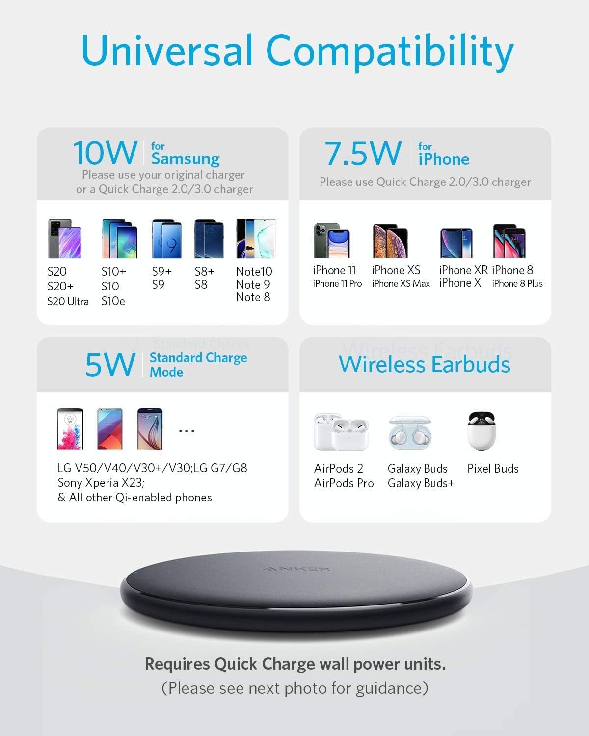 Anker Wireless Charger, 15W 