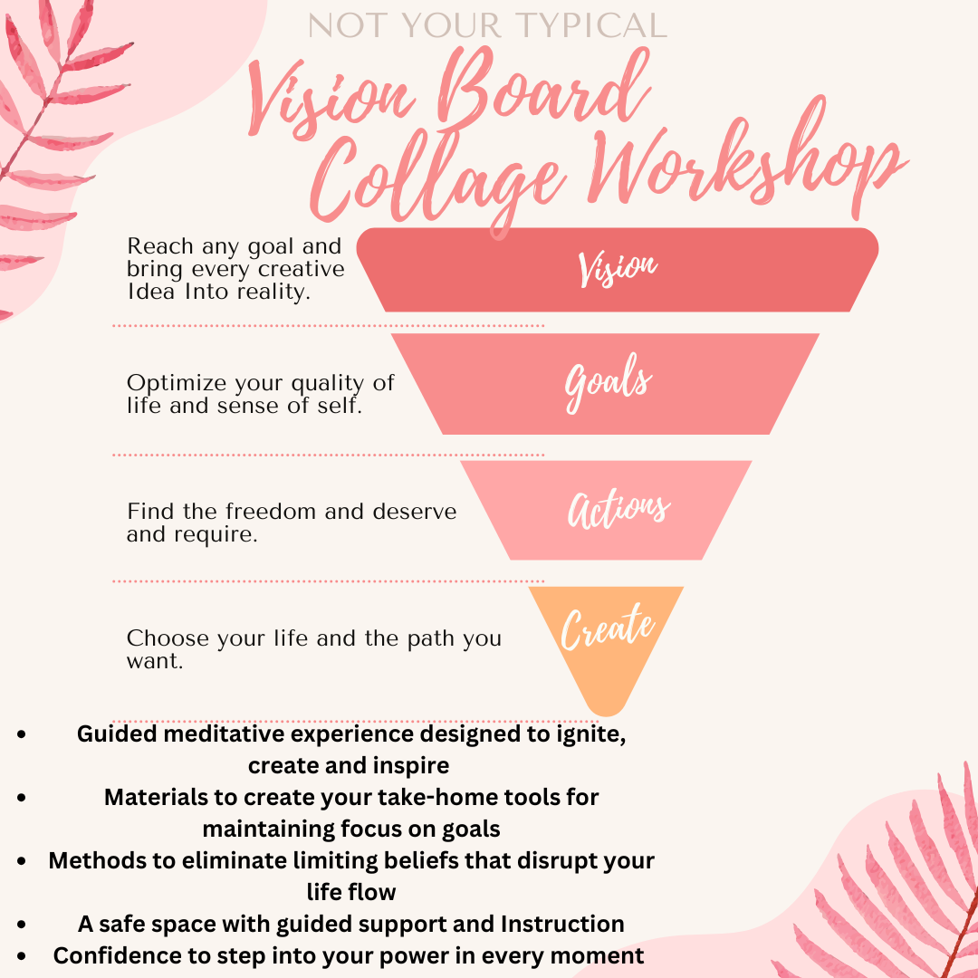 Creating Vision with Purpose