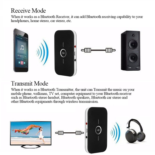 Bluetooth Audio Transmitter Receiver