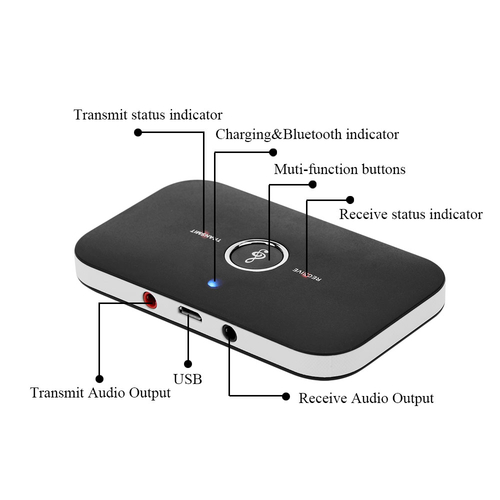 Bluetooth Audio Transmitter Receiver
