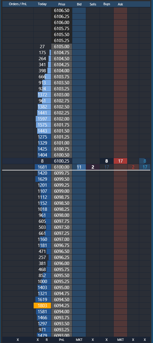 Blue / Red DOM [ATAS]