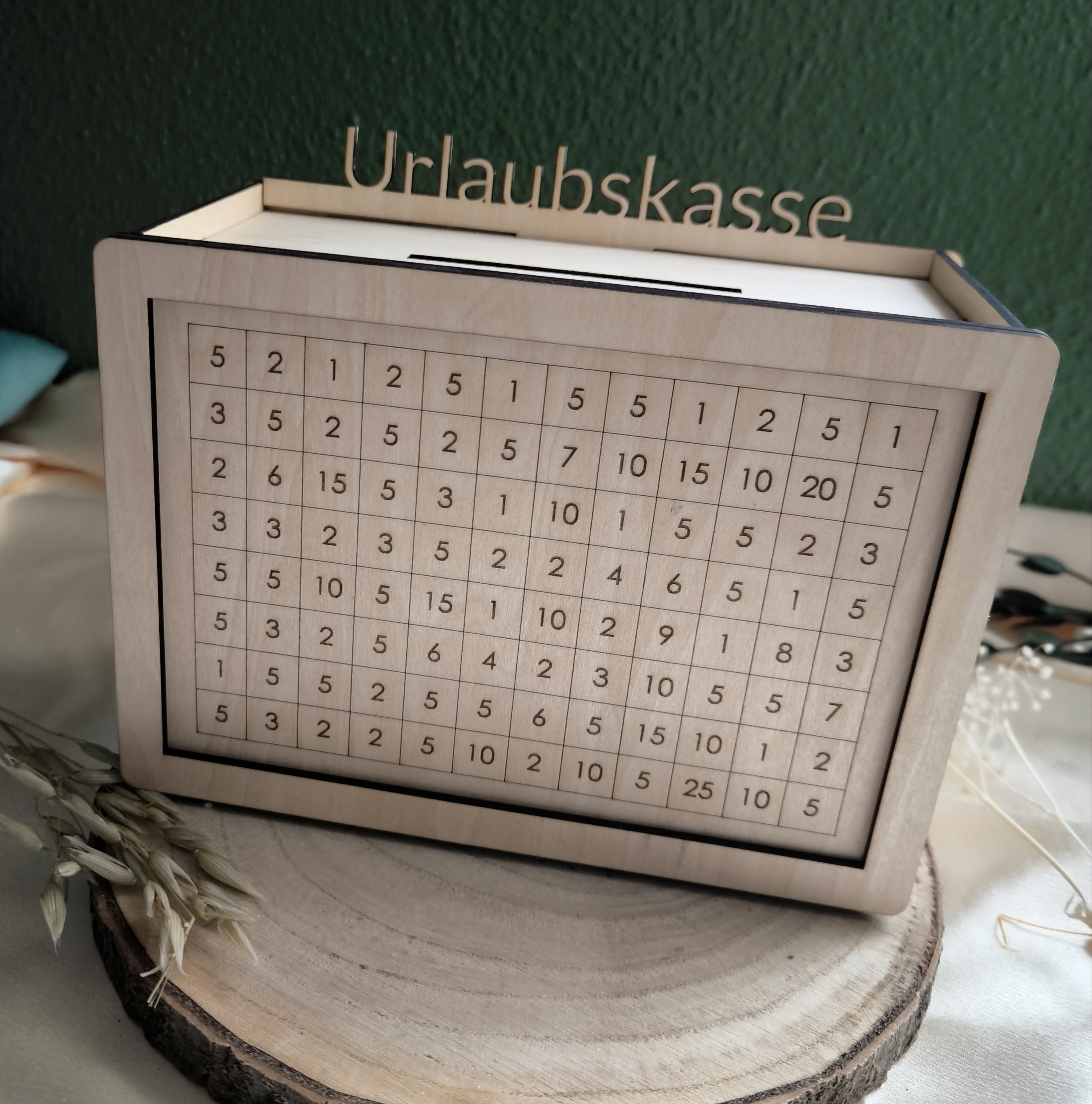 Spardose Urlaubskasse